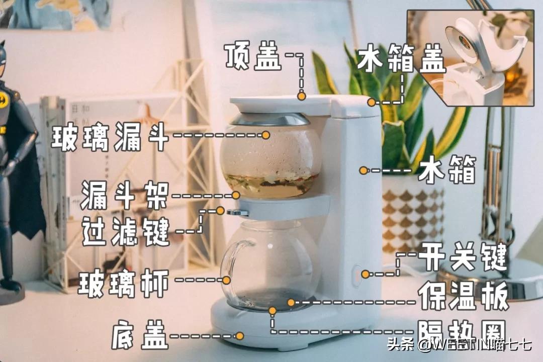 十大最鸡肋的家居神器,有哪些是鸡肋家居用品