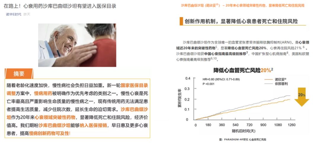 药企为什么都要进医保,为啥那么多药企要进医保