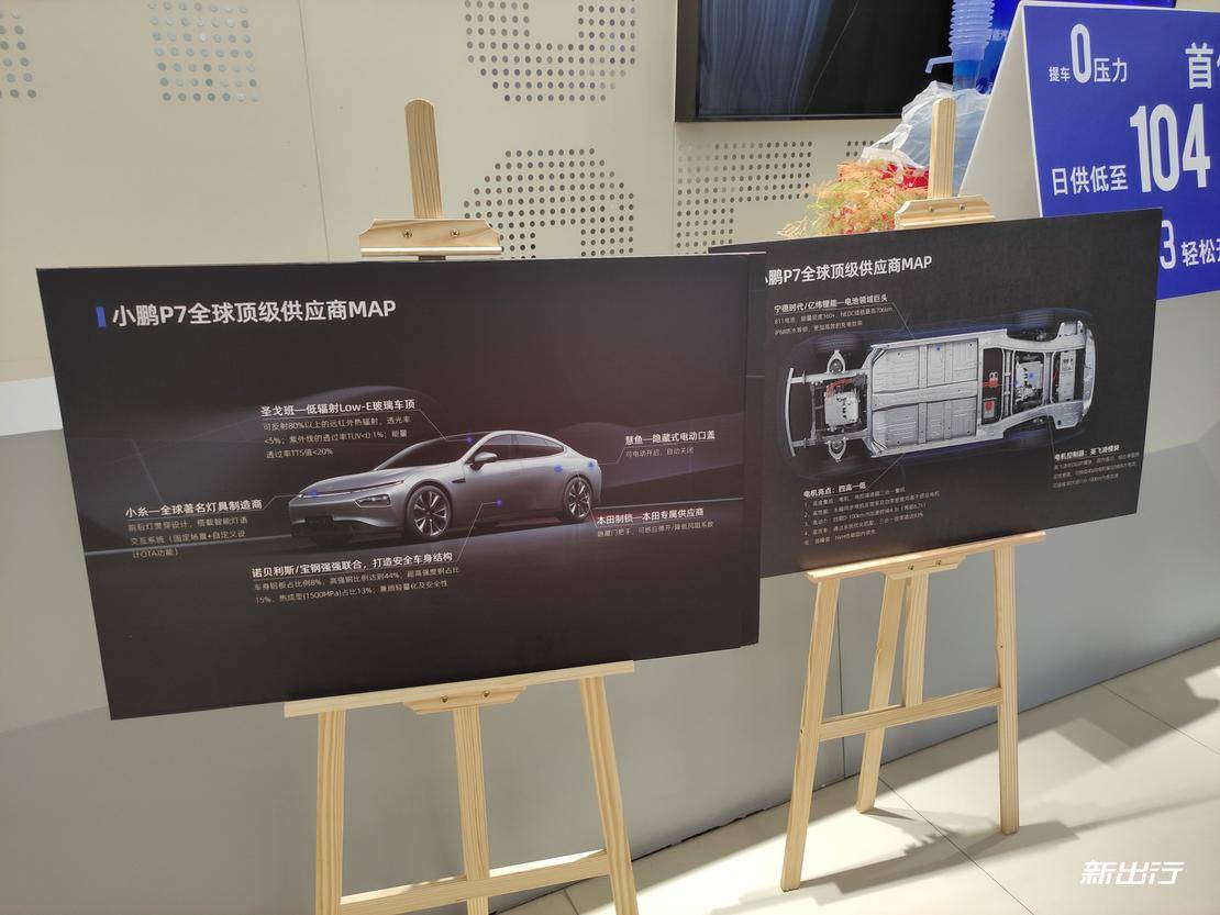 买小鹏p7什么配置是最好的,入手小鹏p7需要装什么