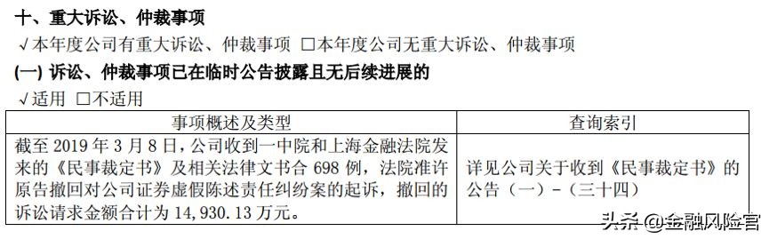 深夜炸雷!大牛股实控人被拘,事起三年前旧案,信披违规者在颤抖