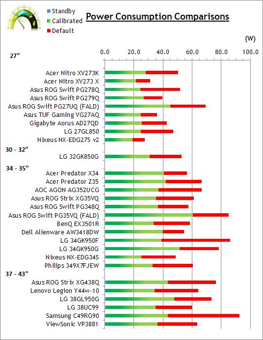 27寸2k240hz显示器评测排行榜,24.5寸fastips显示器测评