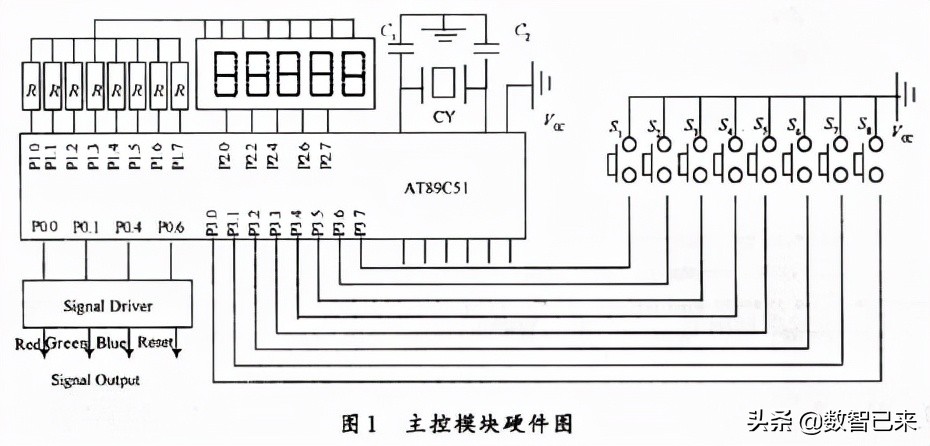 节日彩灯控制器调试,彩灯控制器设计教程