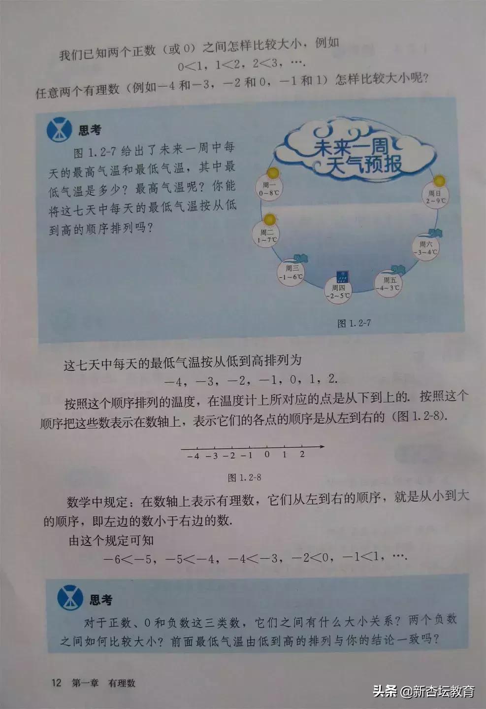 初一新生必备的学习资料暑期,新初一暑假预习书