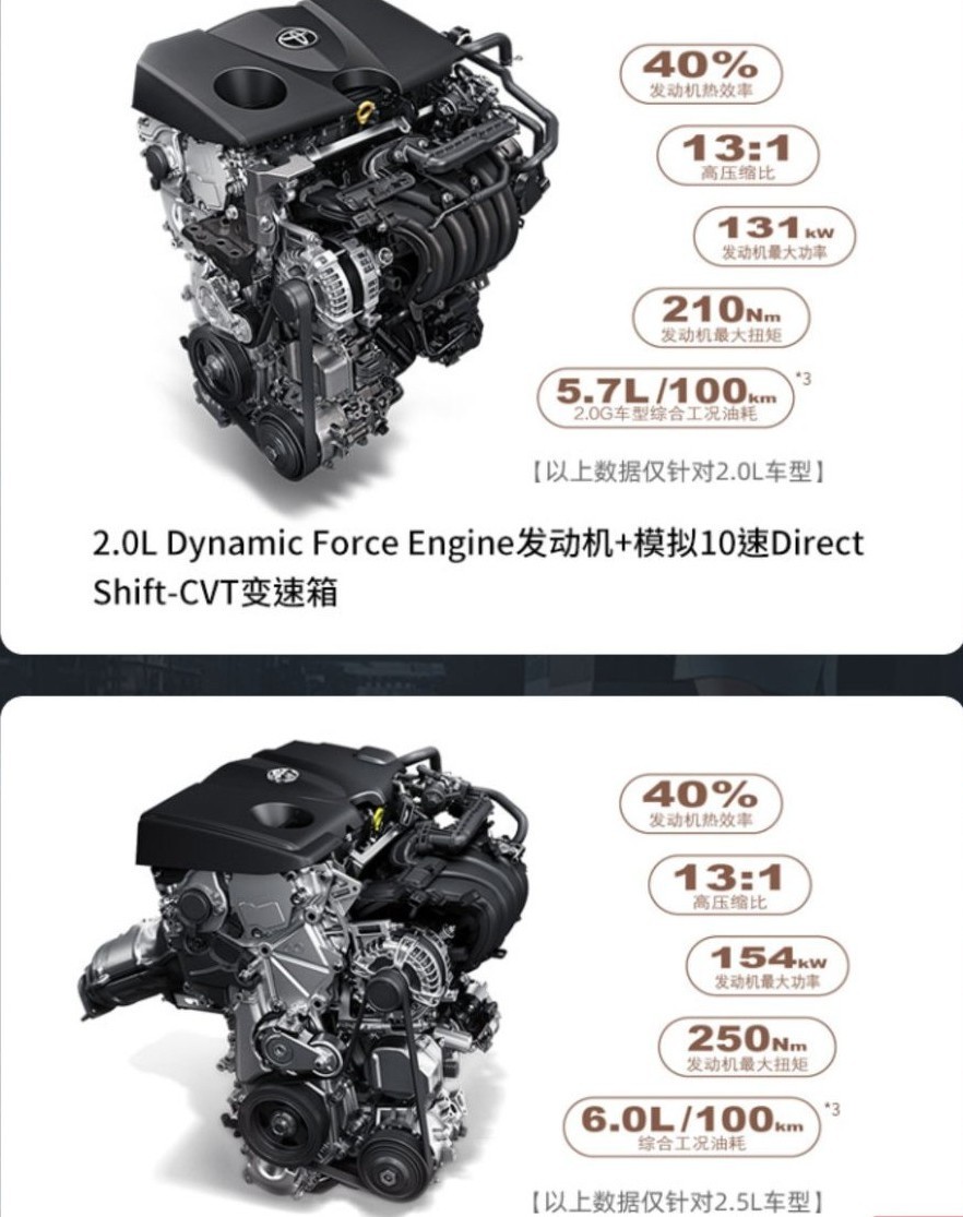 凯美瑞2.5双擎领先2021款落地价,最新丰田凯美瑞性能配置