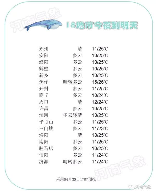 跟李彦宏的相关人物,工程院院士名单李彦宏