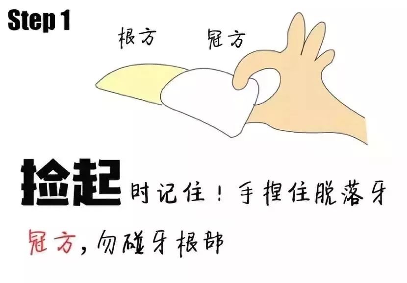 疫情期间口腔正畸处理,疫情期间正畸矫正处理