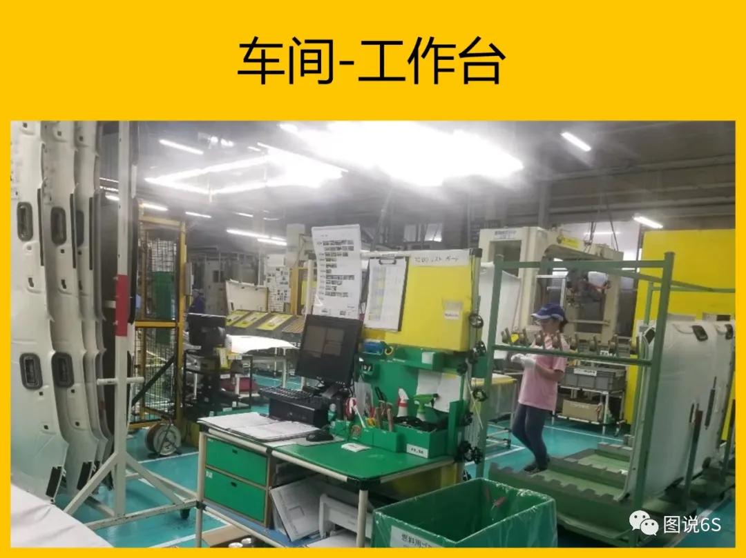 5s管理案例学习场景,标杆企业5s现场管理标准图