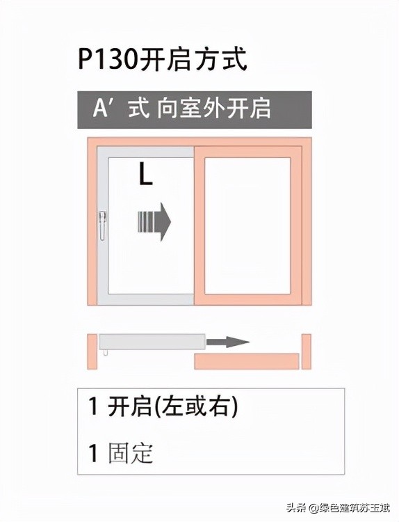 和平铝材系统窗批发厂家,和平区系统门窗哪家好