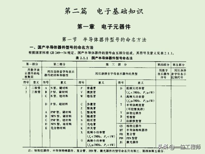 电工学电子版教材pdf,电工电路识图入门全解下载