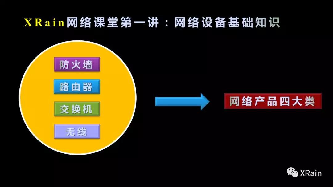 xrain璁惧,xrain缃戣