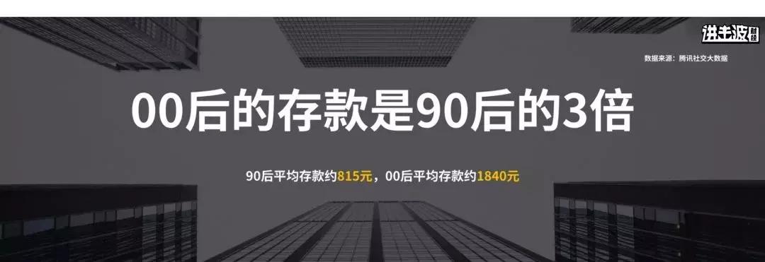 00后存款是90后2倍、10亿人没坐过飞机：读懂中国未来最大商机