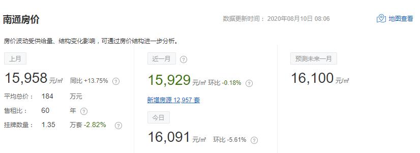 在南通月薪多少才能买得起房子,南通预计年收入多少适合买房