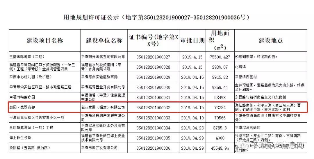 风云再起富力海珠店,风云再起崛起