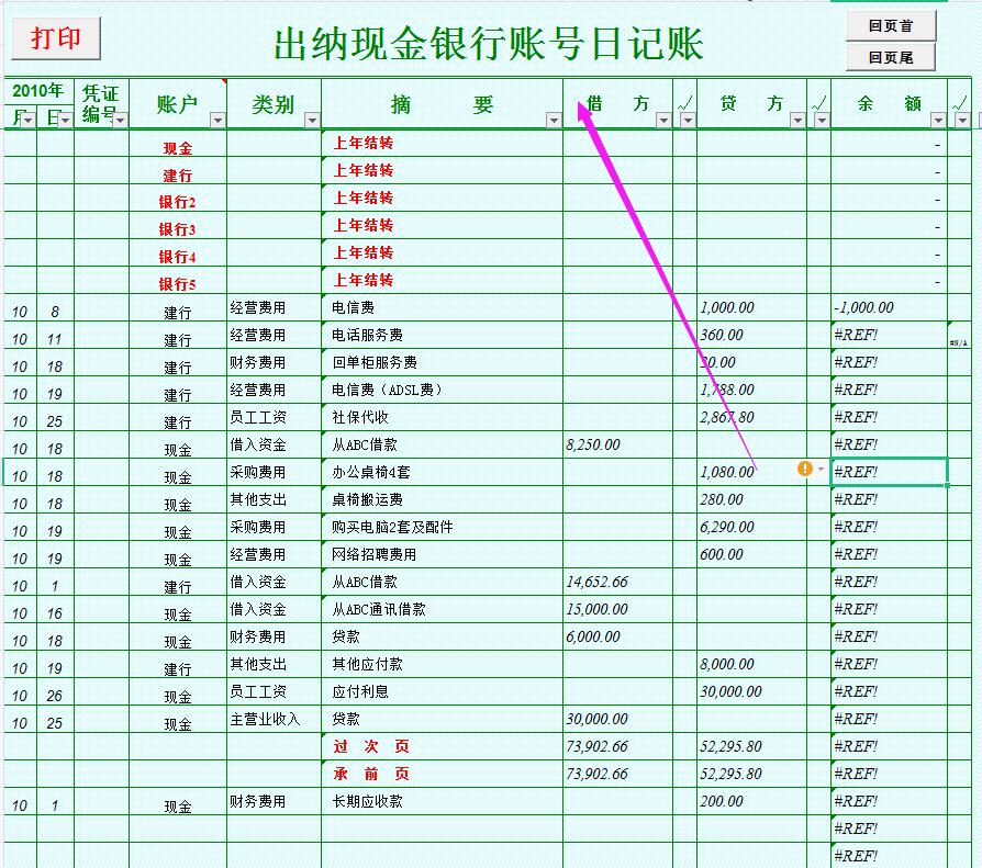 出纳报销的各种表格,出纳常用28套表格模板