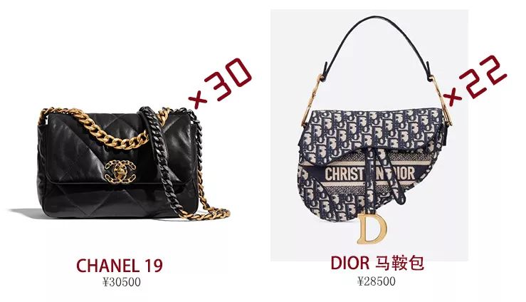 奢侈品怎么买,奢侈品怎么卖最划算