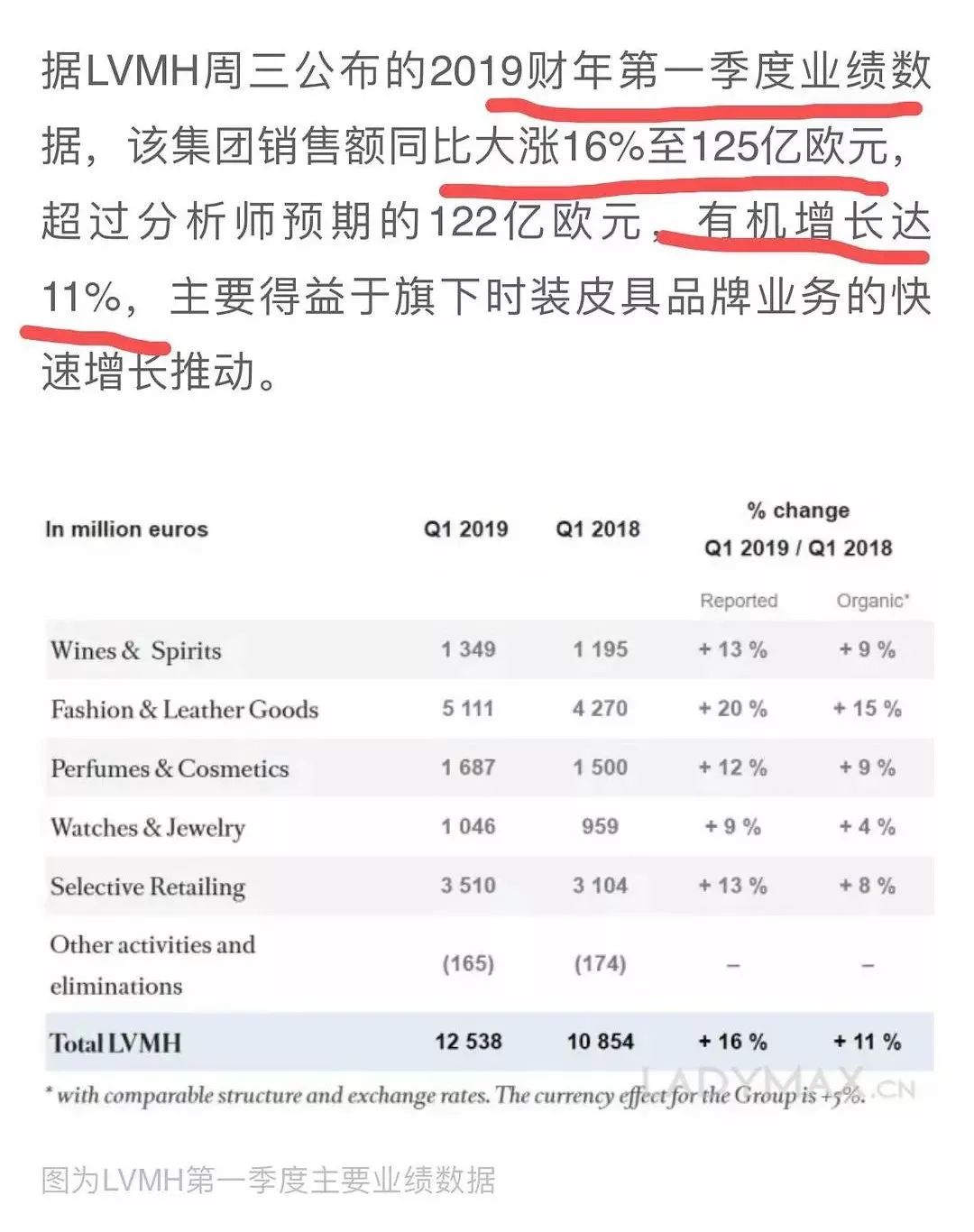 lvmh终止收购tiffany案会再反转吗,tiffany奢侈品