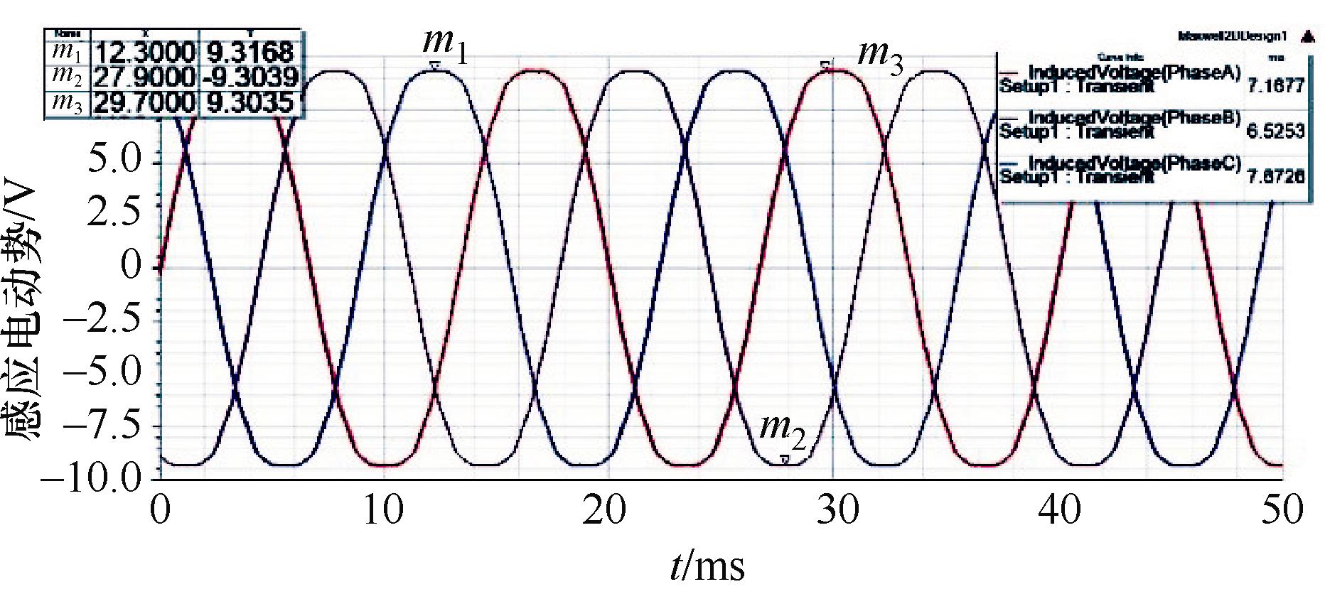 沈阳工业大学论文检测系统,沈阳工业大学科研团队引进
