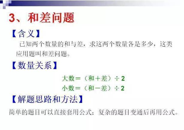 小学奥数三个常见误区,小学奥数思维突破练习难不难
