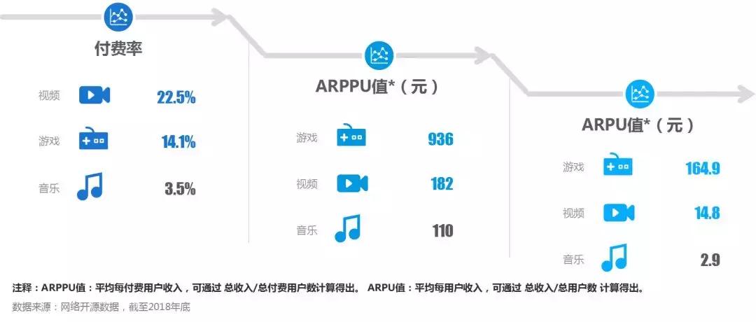 好音乐能传递爱和正能量,好音乐引起共鸣