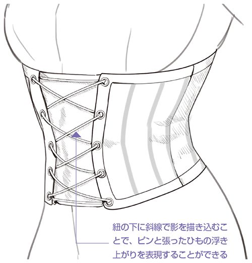 黑暗系动漫人物怎么画教程,欧美式画风怎么画动漫人物