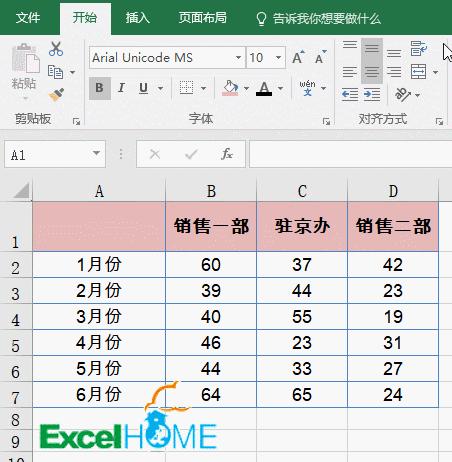 excel制作表头的那些事你知道吗,excel表格每页有表头