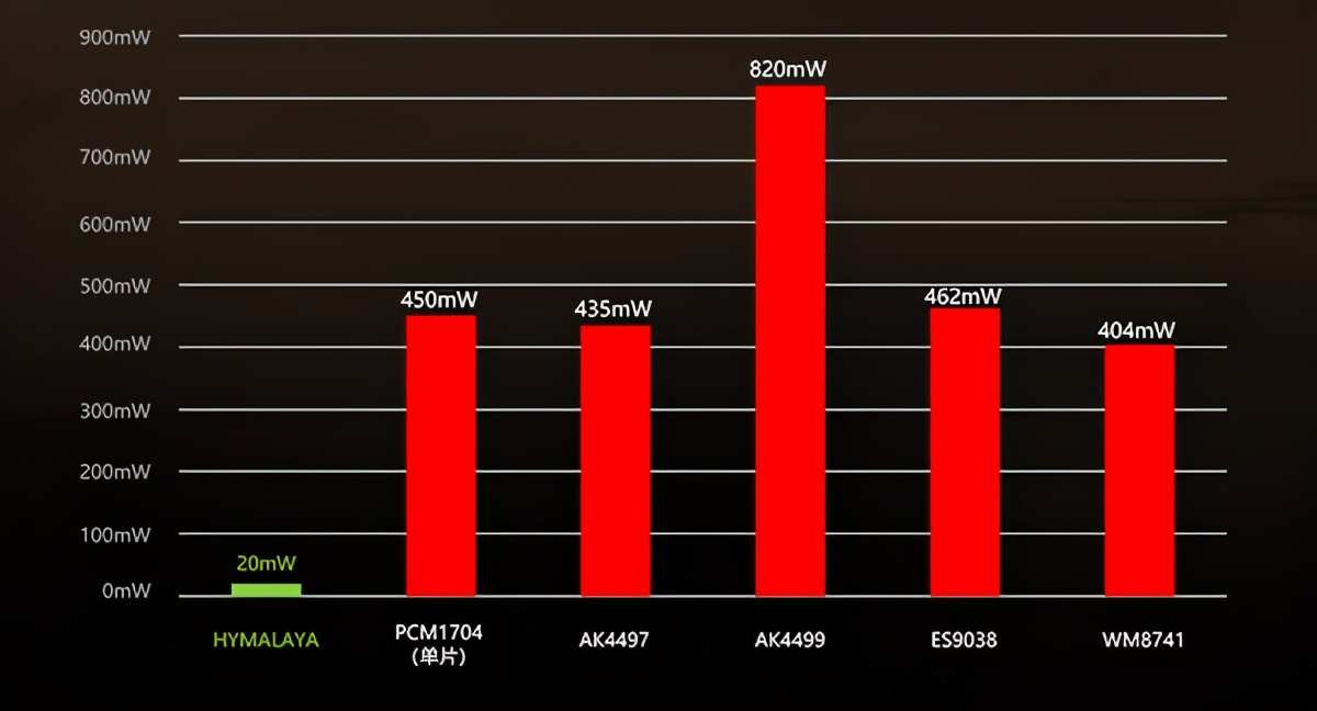 hifiman鍠滈┈鎷夐泤,Hifiman鍠滈┈鎷夐泤鑺墖
