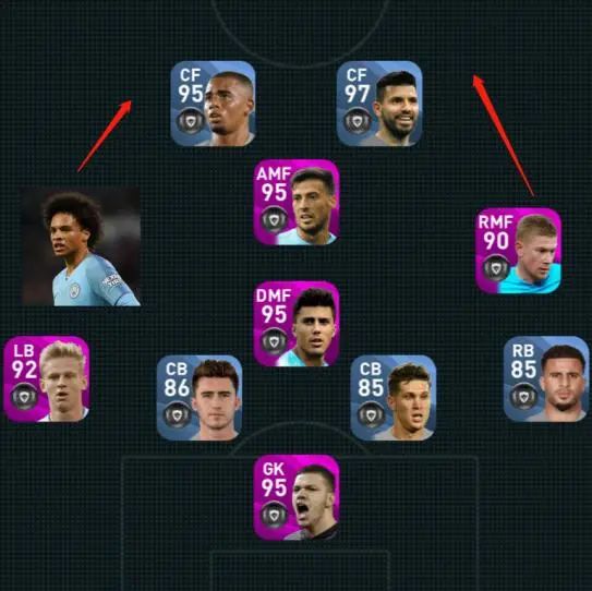 曼城队套核心卡,新手曼城队套