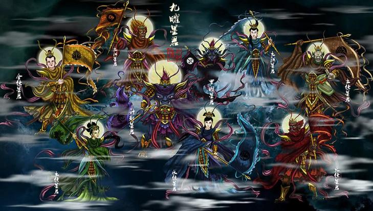 天文学九星,九星天文学