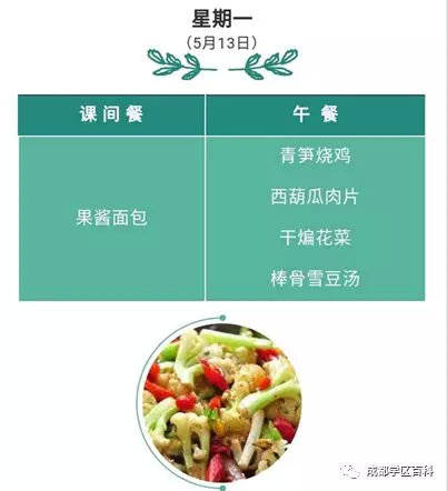 成都高新大源学校初中排名,高新区大源片区学校排名