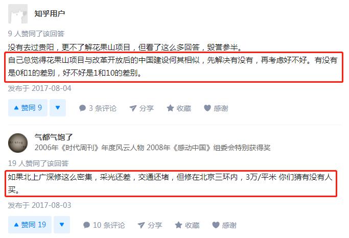 神奇的贵阳花果园,贵阳花果园哪里好玩