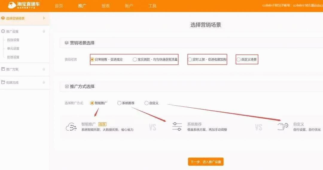 年销售过亿的淘宝店运营,淘系店铺六度运营法