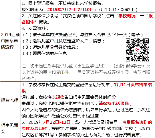 姝︽眽鍚勫尯鍍忔姹夌殑澶у鏈変紭鍔垮悧,姝︽眽宸笉澶氱殑瀛︽牎