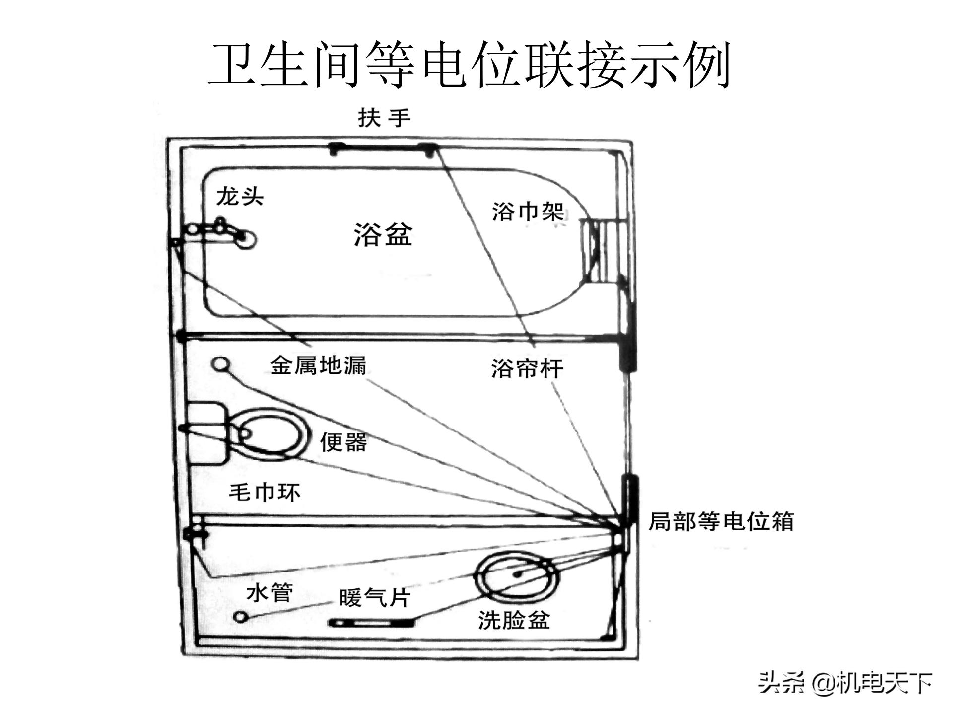 装配式建筑施工流程及工艺ppt,图文解析建筑安装工程精细化施工