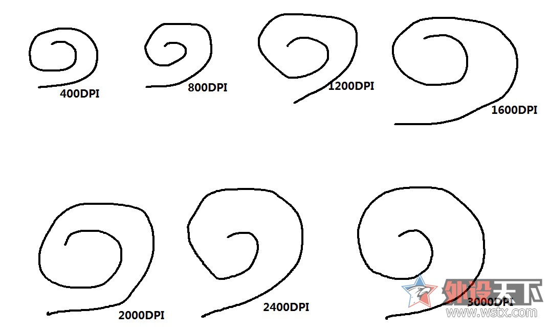 罗技g102prodigy和lightsync有什么区别,罗技g102lightsync152.0.10
