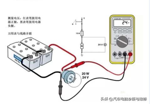 钳形万用表使用视频,老万用表的使用方法