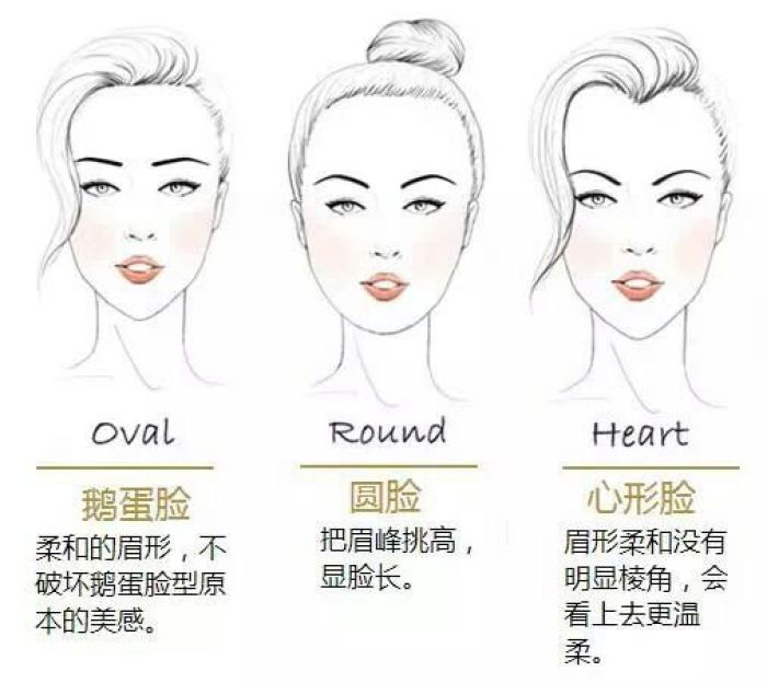 为什么你画眉毛那么丑,眉毛不要画得死板自然最好看