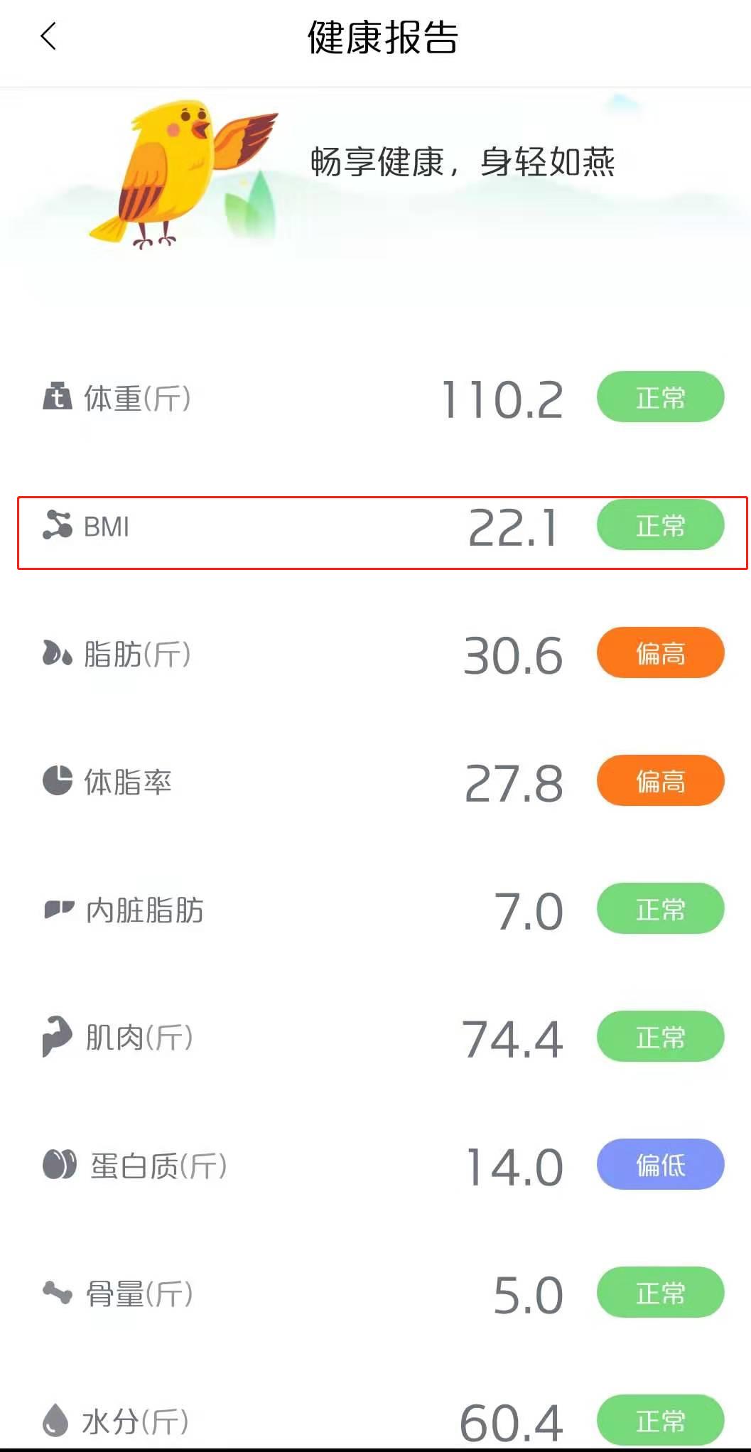 维持月经激素药,靠激素药维持月经几年了