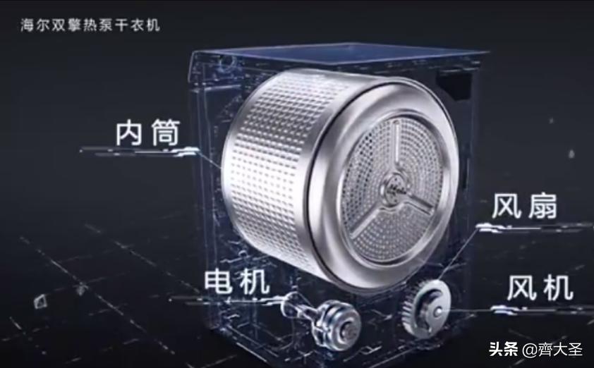 海尔洗烘套装推荐2021排行榜,抄作业搭配套装