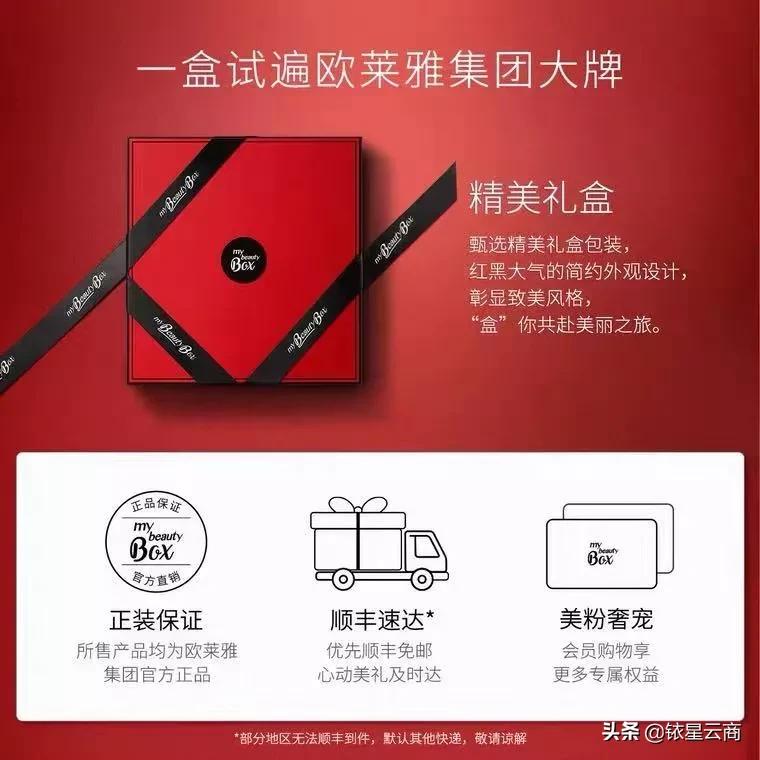 美妆集合店营销模式图,集合店会成为未来趋势吗