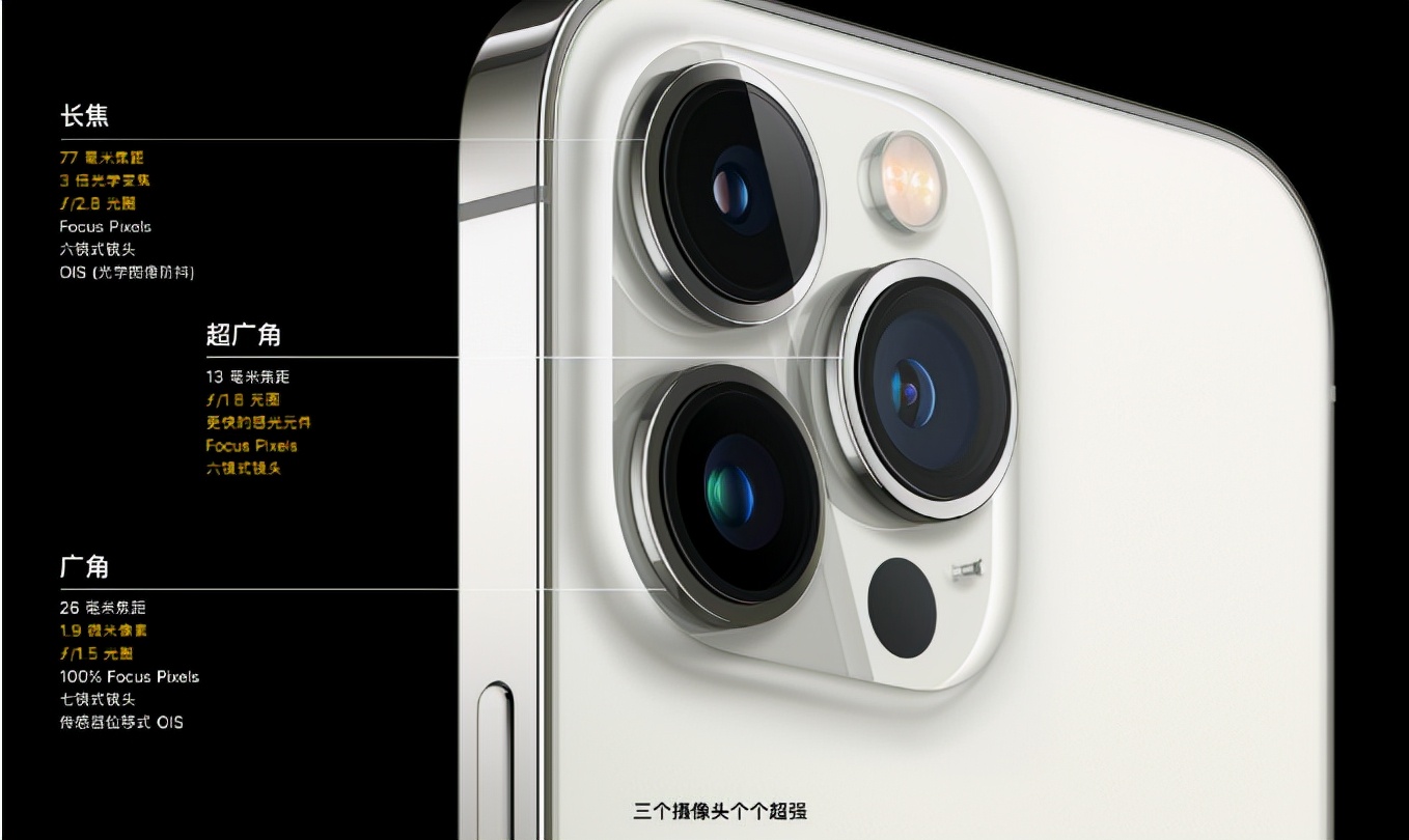 iphone13真的香价格,iphone13真的香么