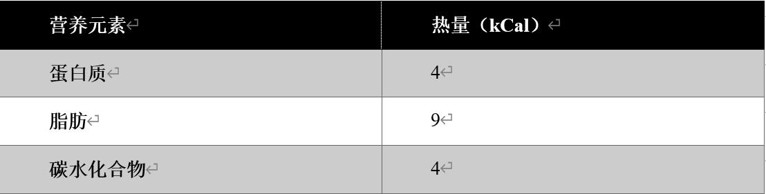 男生瑜伽垫健身教程入门,男性健身新手入门教程