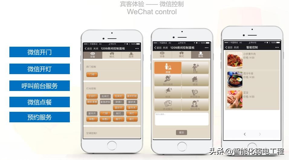 智能酒店和智慧酒店有什么区别,未来的酒店是什么样