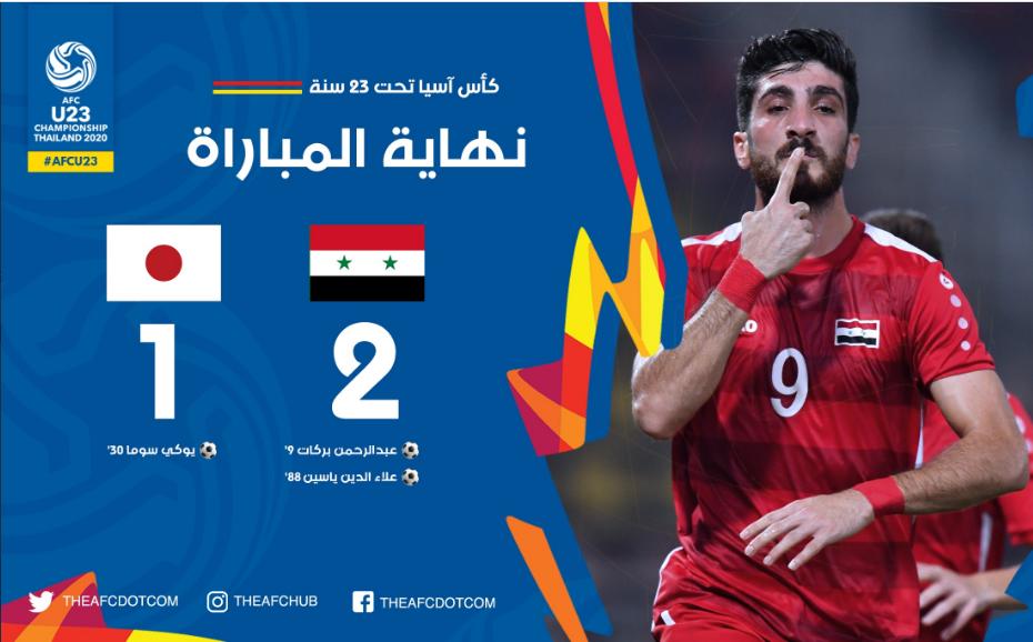 国足对战叙利亚高光时刻,评价国足3比1战胜叙利亚