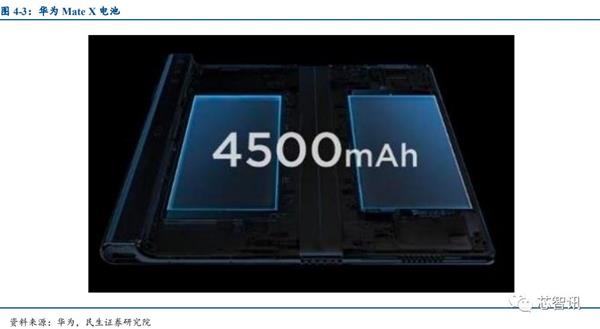 华为折叠屏手机matex还能买吗,华为matex折叠屏最新消息