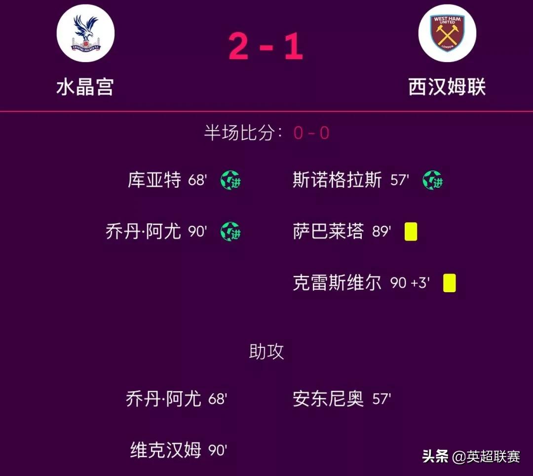 cctv5直播英超利物浦对莱斯特,英超第七轮利物浦对曼城全场回放