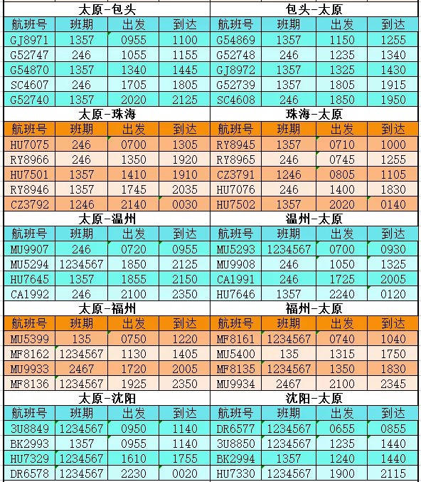 太原武宿机场到港航班信息,太原武宿机场国际航线时刻表