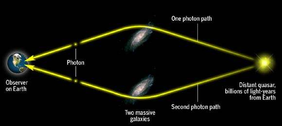 黑洞的原理和结构图,黑洞简介和照片