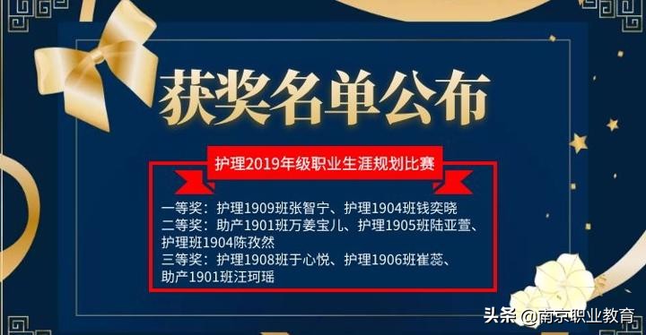 河南护理职业学院职业规划大赛,护理系职业生涯规划大赛