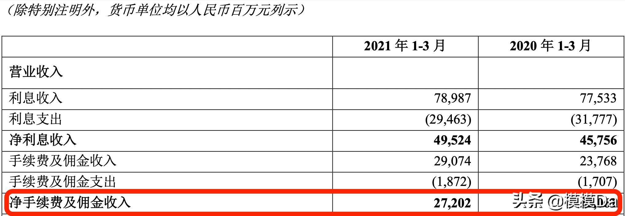 多家银行发力贵金属业务,银行贵金属投资正确方法