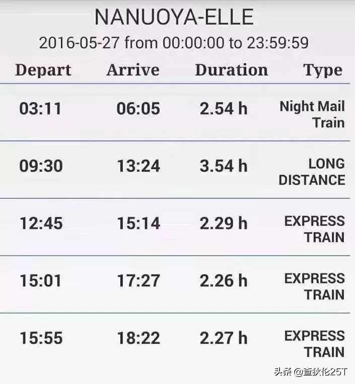 斯里兰卡努沃埃利耶小镇,斯里兰卡努沃勒埃利耶茶厂